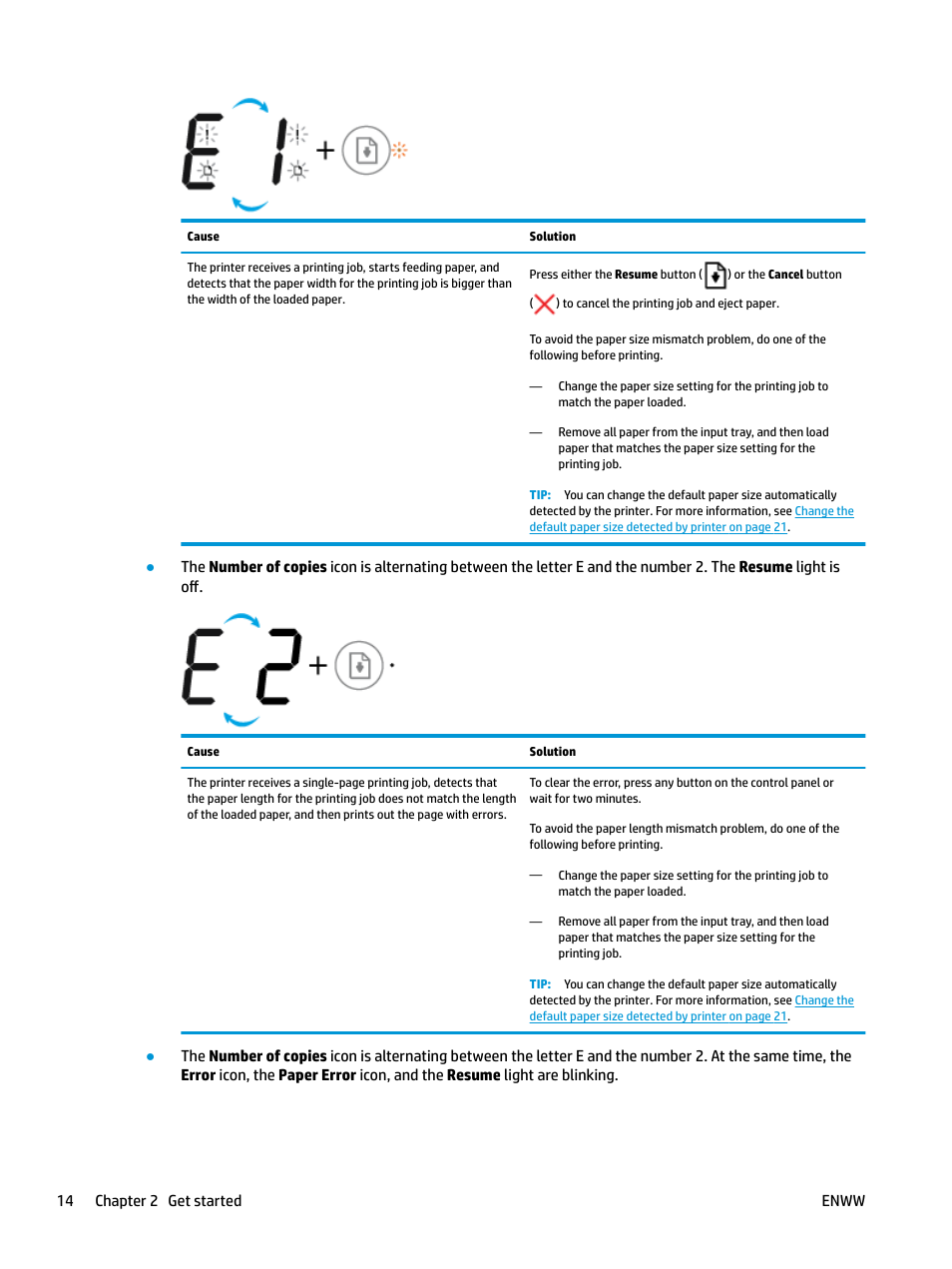 HP DeskJet GT 5820 User Manual | Page 20 / 133