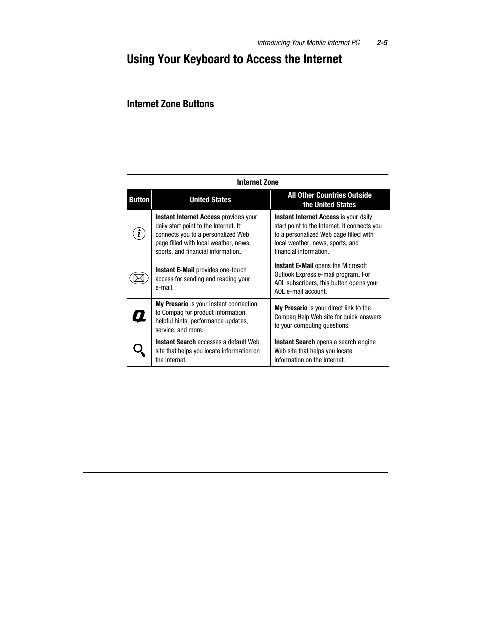Compaq 1800 Series User Manual | Page 16 / 71