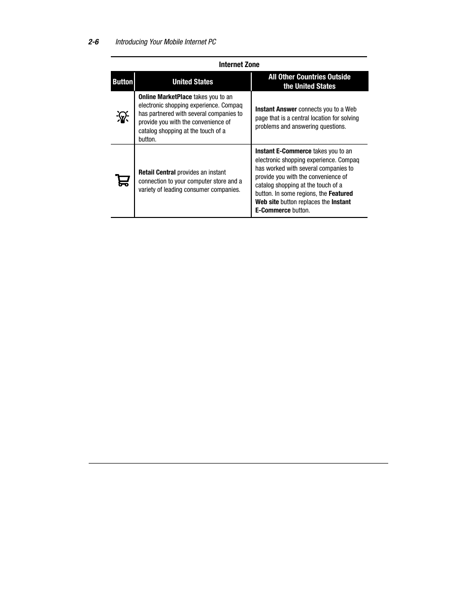 Compaq 1800 Series User Manual | Page 17 / 71