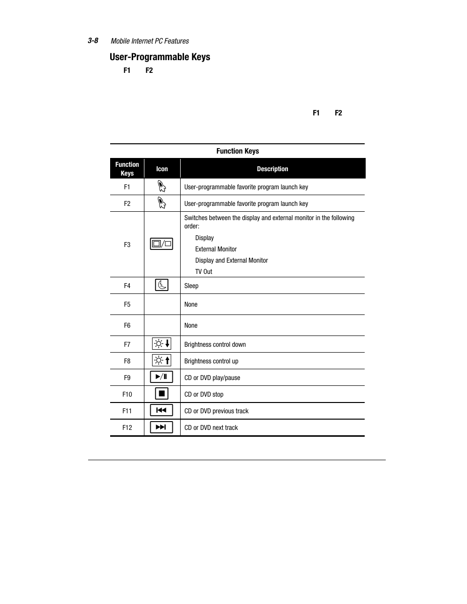 Compaq 1800 Series User Manual | Page 33 / 71
