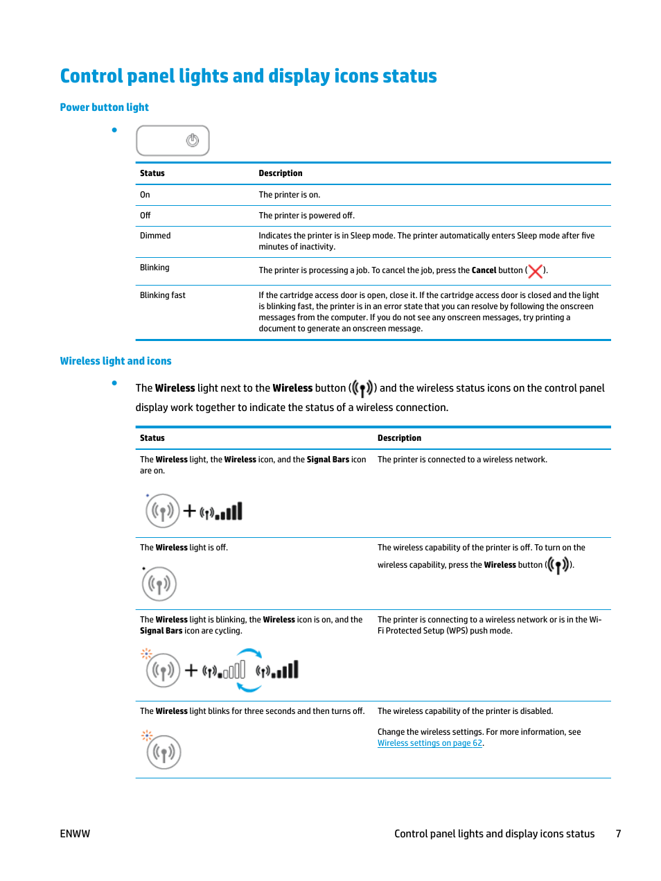 Control panel lights and display icons status | HP DeskJet 3700 User Manual | Page 11 / 118