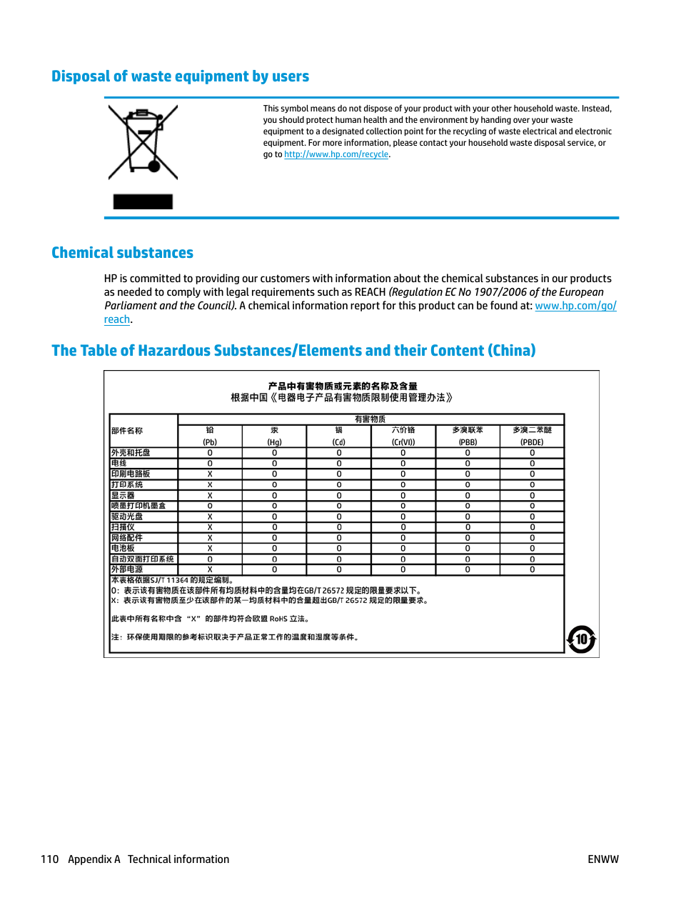 Disposal of waste equipment by users, Chemical substances | HP DeskJet 3700 User Manual | Page 114 / 118
