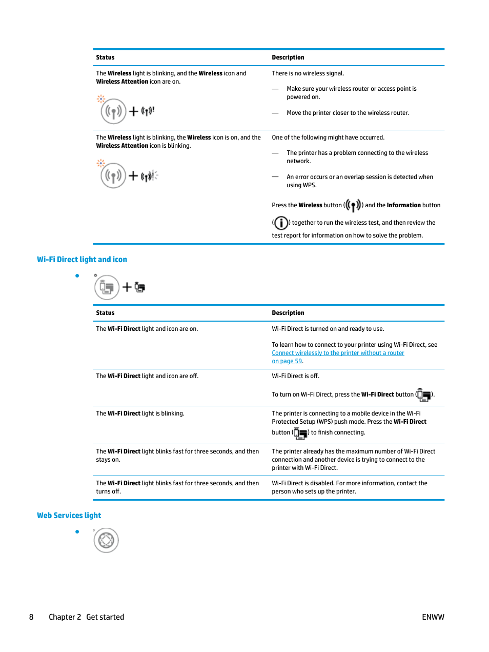 Wi-fi direct light and icon, Web services light ● 8 chapter 2 get started enww | HP DeskJet 3700 User Manual | Page 12 / 118