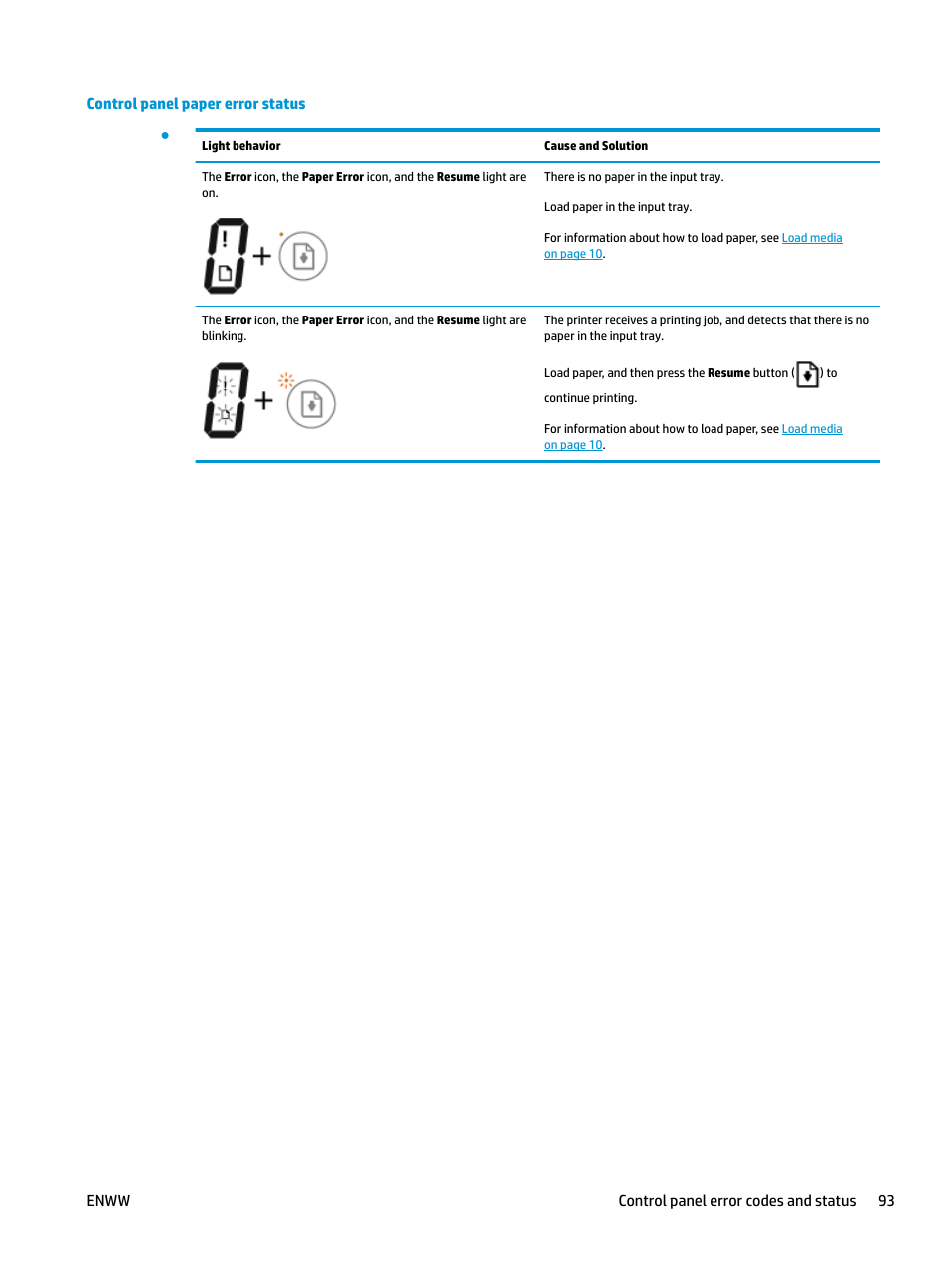 HP DeskJet 3700 User Manual | Page 97 / 118