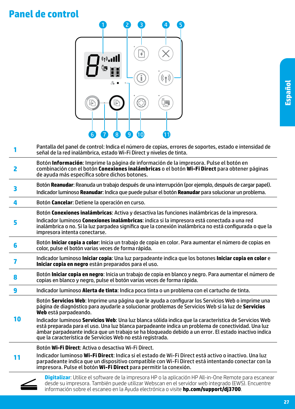 Panel de control, Es pañol | HP DeskJet 3700 User Manual | Page 27 / 85