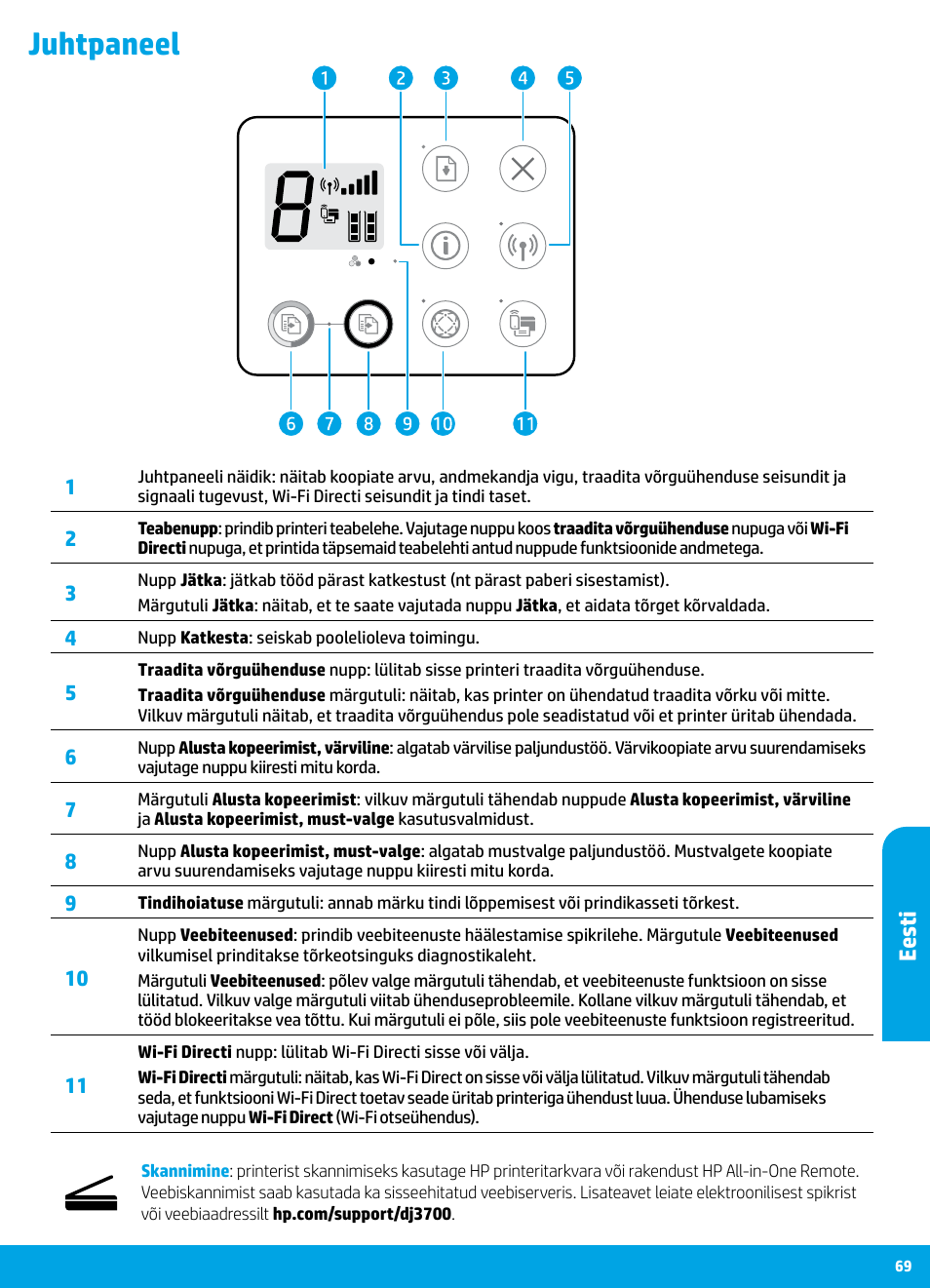 Juhtpaneel, Ee st i | HP DeskJet 3700 User Manual | Page 69 / 85