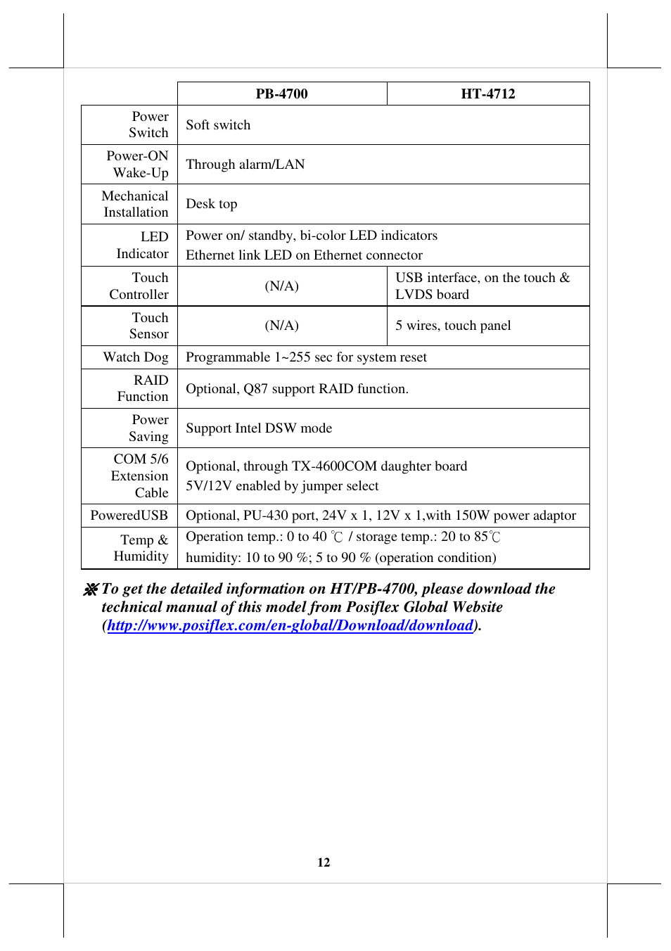 Posiflex HT-4712 User Manual | Page 12 / 12