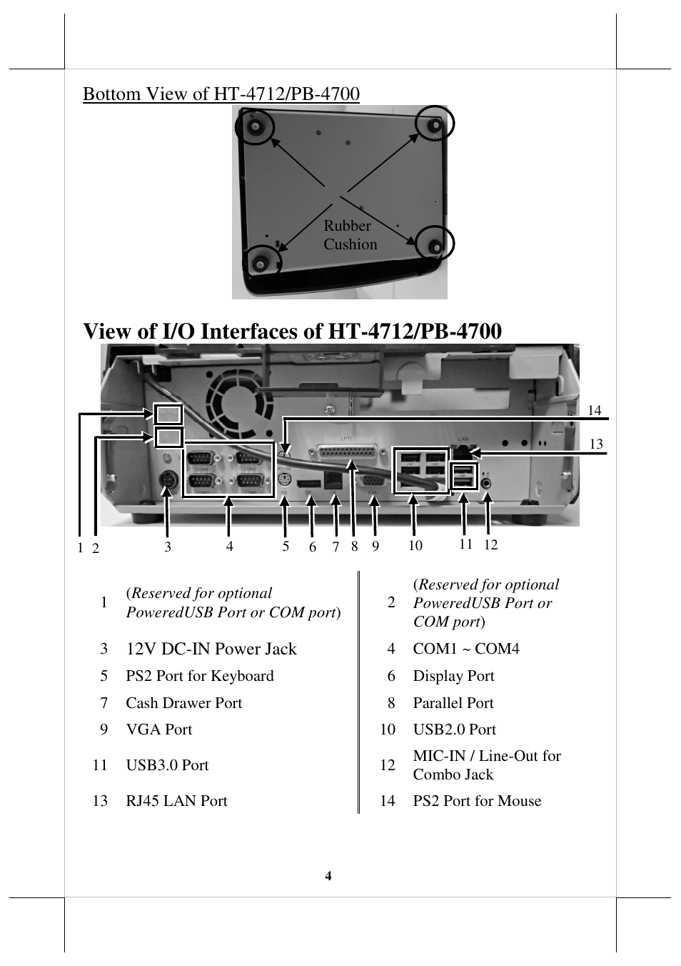 Posiflex HT-4712 User Manual | Page 4 / 12