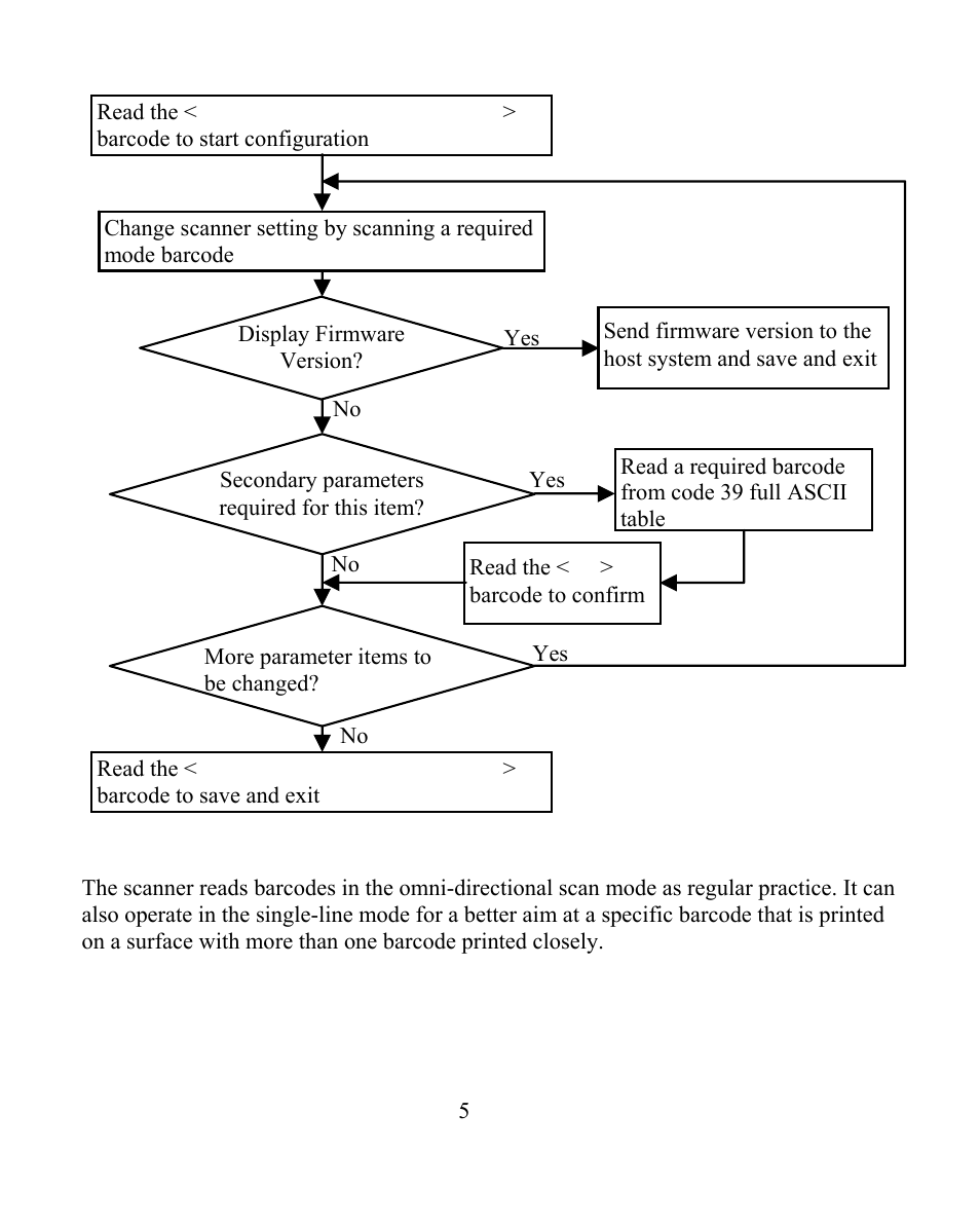 Operating the scanner | Posiflex HS-2510W-TS User Manual | Page 5 / 20