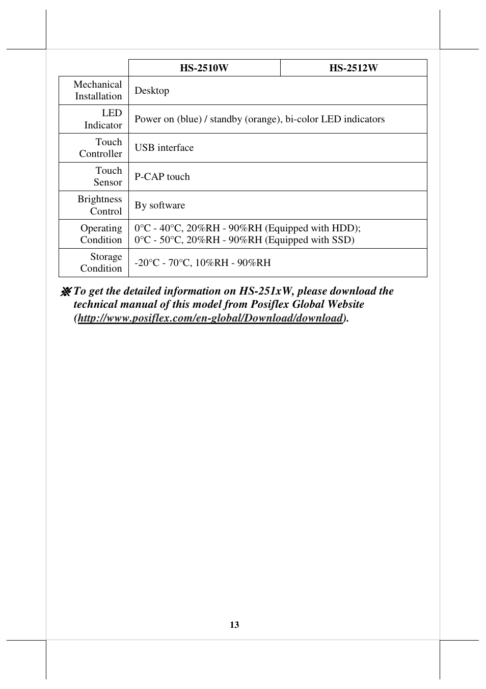 Posiflex HS-2510W User Manual | Page 13 / 14
