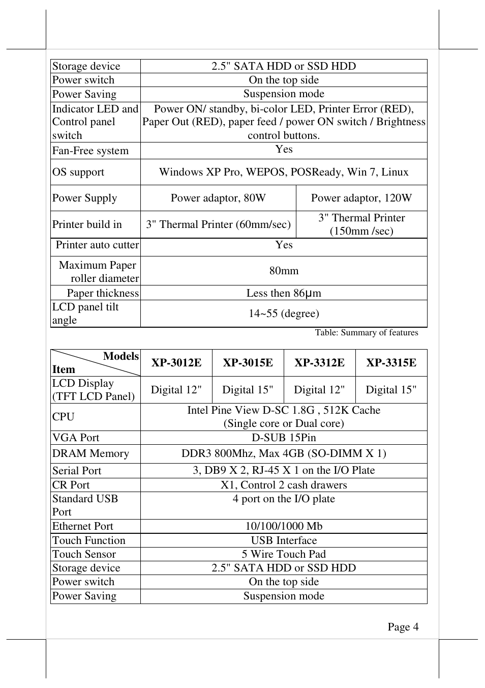 Posiflex JIVA XP-3208 User Manual | Page 5 / 20