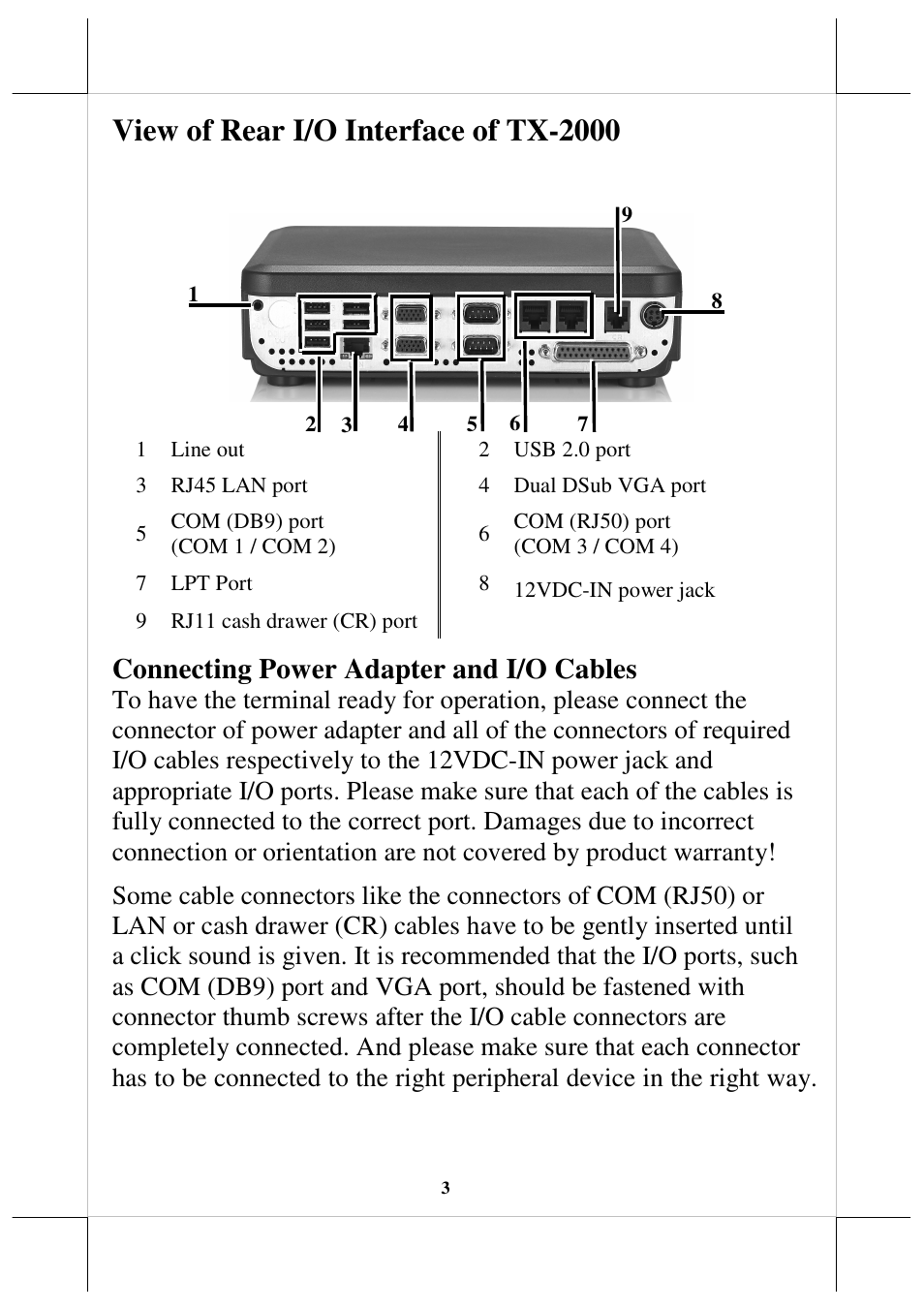 View of rear i/o interface of tx-2000, Connecting power adapter and i/o cables | Posiflex TX-2000 User Manual | Page 3 / 9