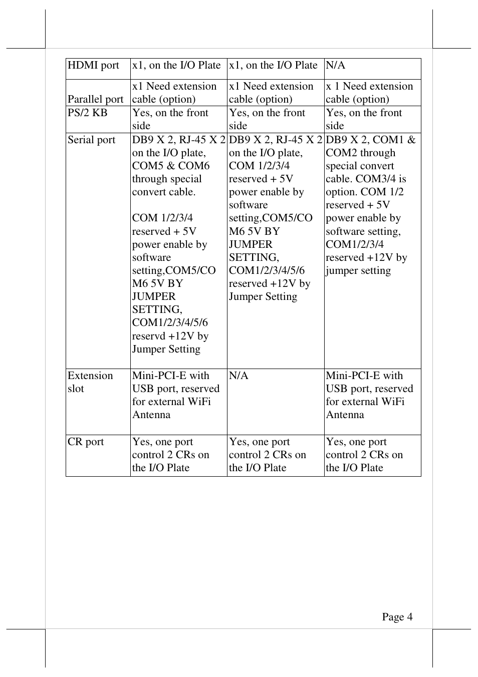 Posiflex TX-4200E User Manual | Page 4 / 12