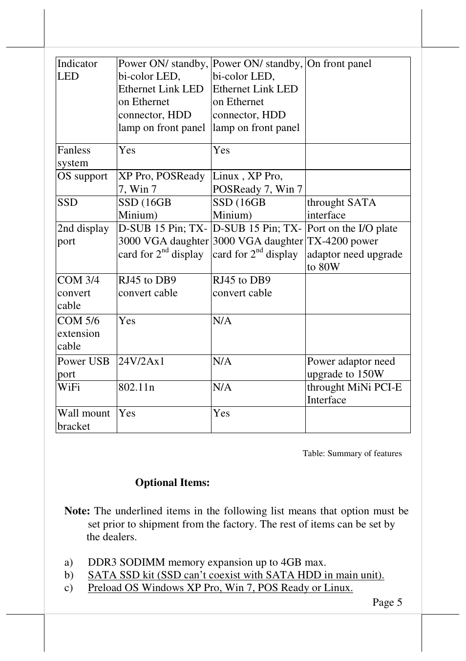 Posiflex TX-4200 User Manual | Page 5 / 12