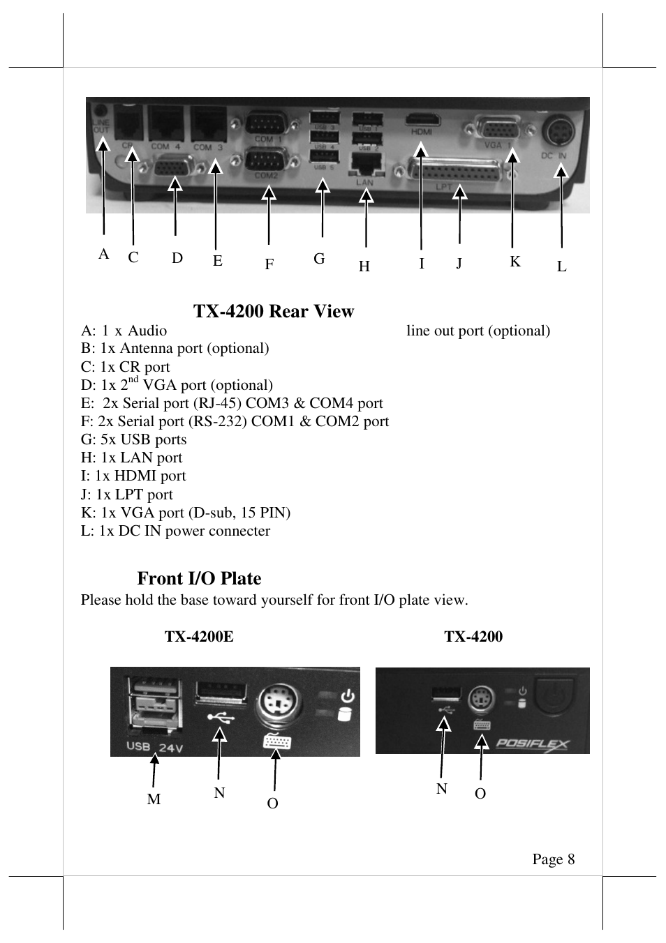 Front i/o plate, Tx-4200 rear view | Posiflex TX-4200 User Manual | Page 8 / 12