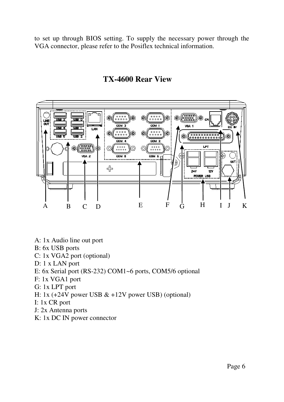 Tx-4600 rear view | Posiflex TX-4600 User Manual | Page 6 / 9