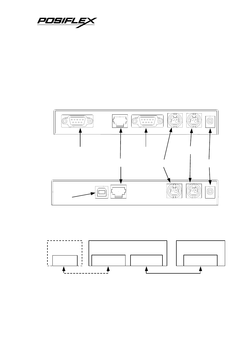 Iv. installation, A. connector area, B. signal connection | Posiflex PD-2300 User Manual | Page 11 / 19