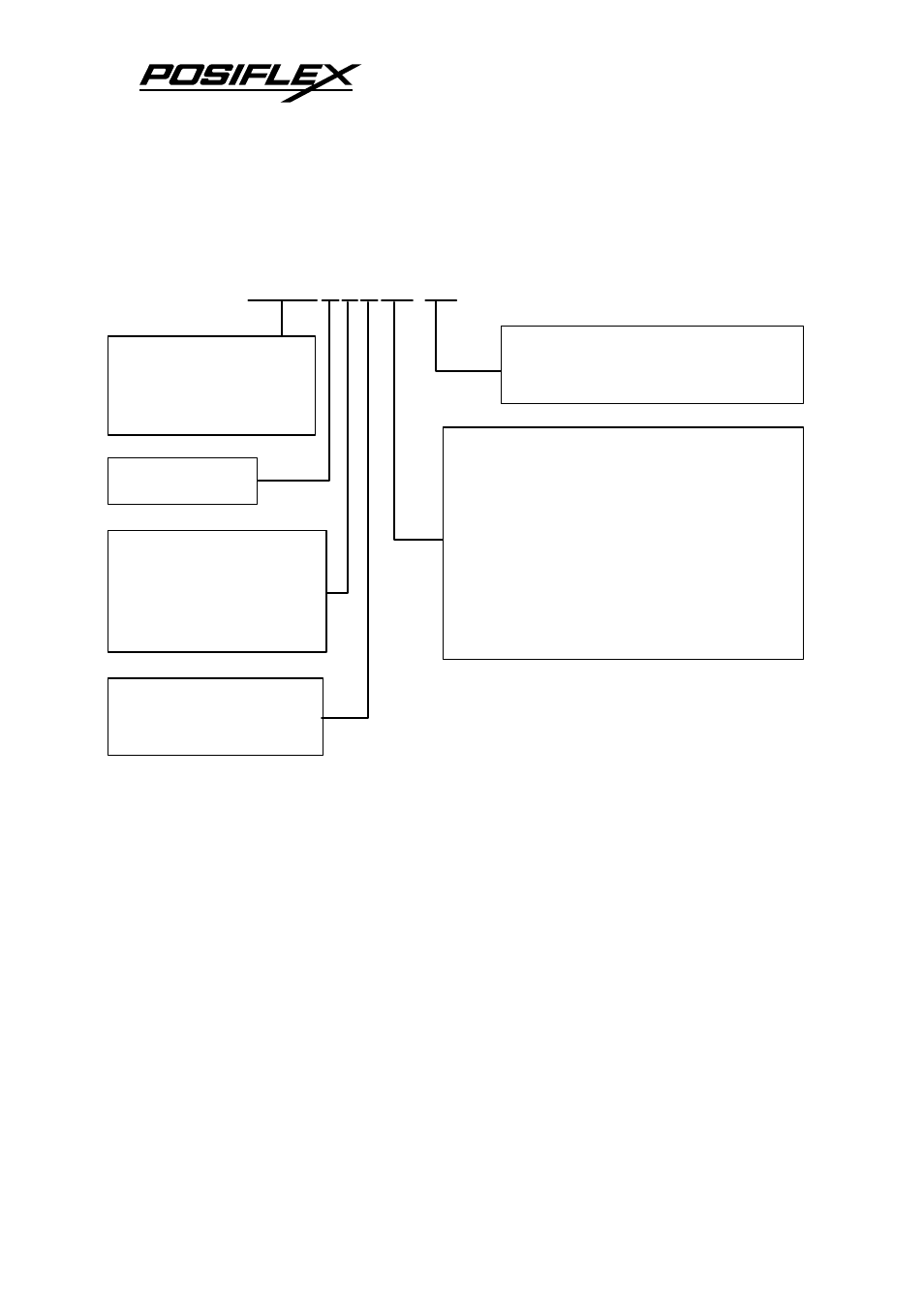 Ii. model numbers, Pd2300sus-b, Example | Posiflex PD-2300 User Manual | Page 7 / 19