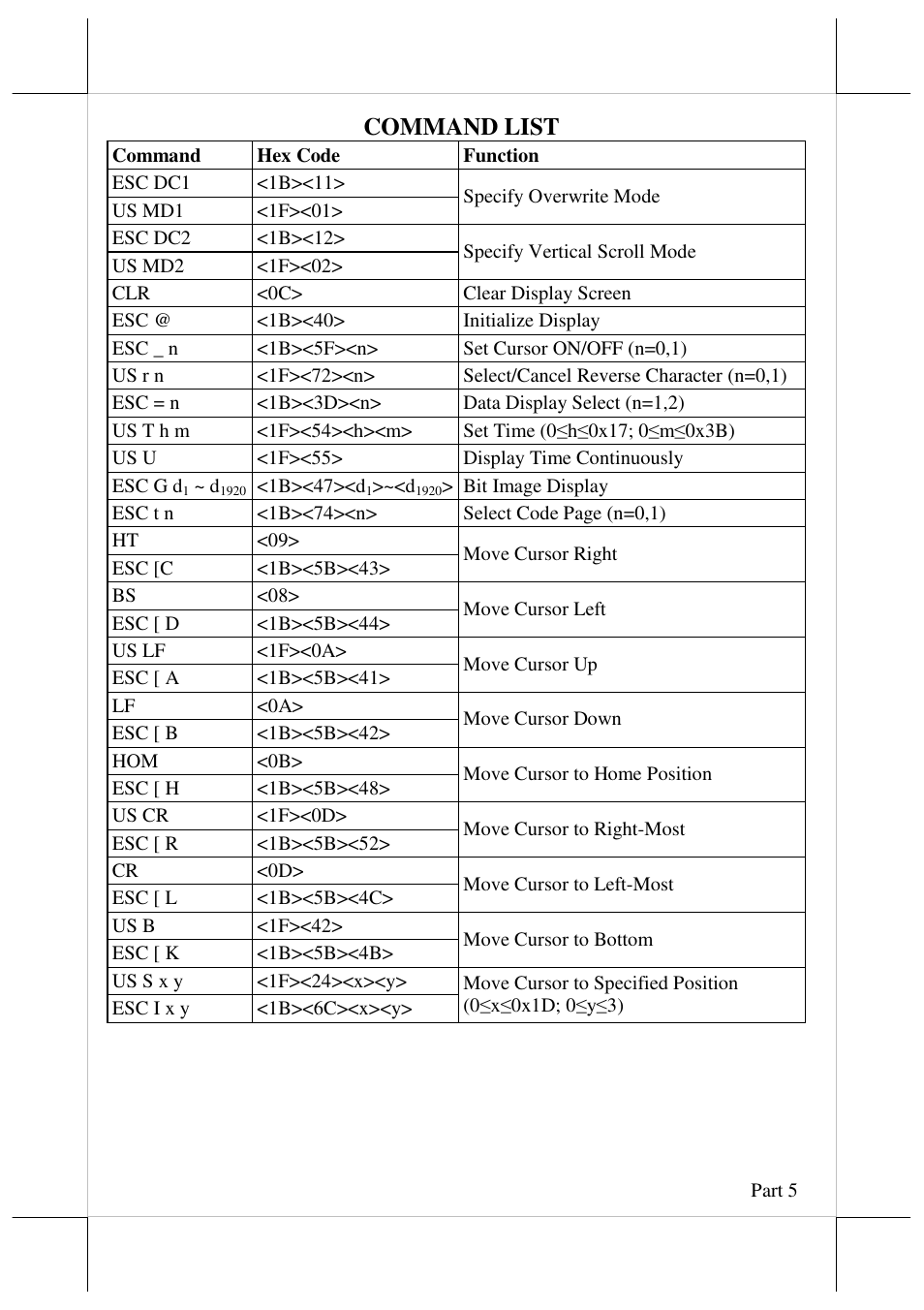 Command list | Posiflex PD-76X0R User Manual | Page 5 / 6