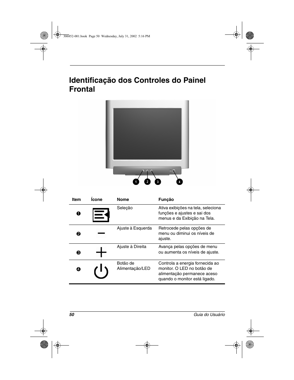 Identificação dos controles do painel frontal | Compaq 7500 User Manual | Page 52 / 54