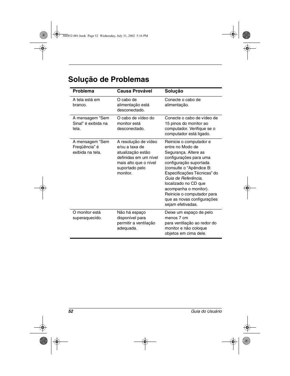 Solução de problemas | Compaq 7500 User Manual | Page 54 / 54