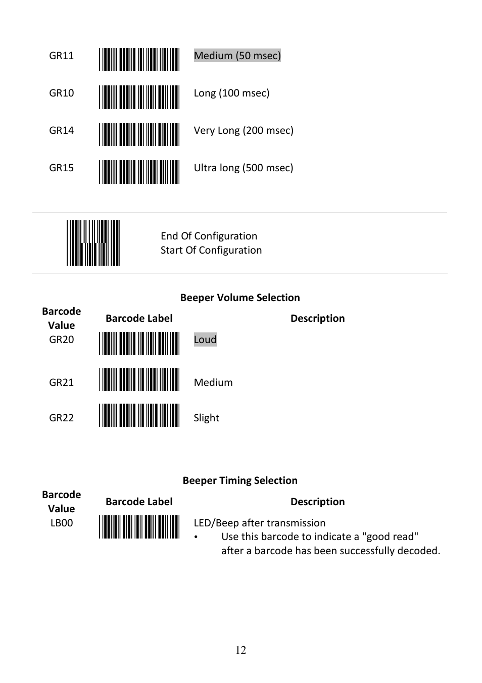 Posiflex CD-3860 User Manual | Page 12 / 55