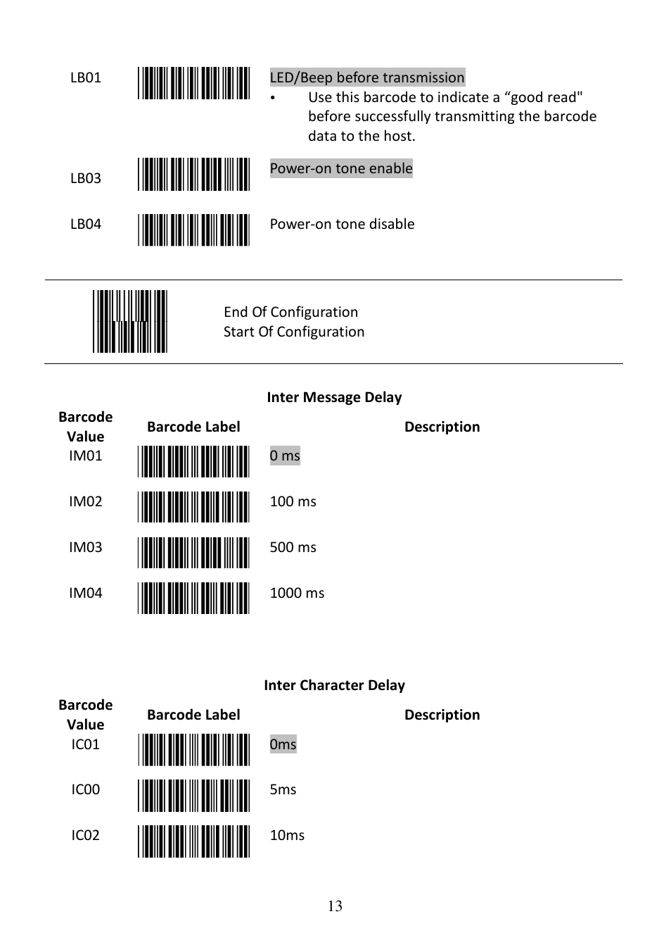 Posiflex CD-3860 User Manual | Page 13 / 55