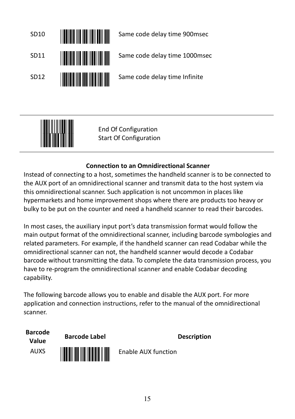 Posiflex CD-3860 User Manual | Page 15 / 55