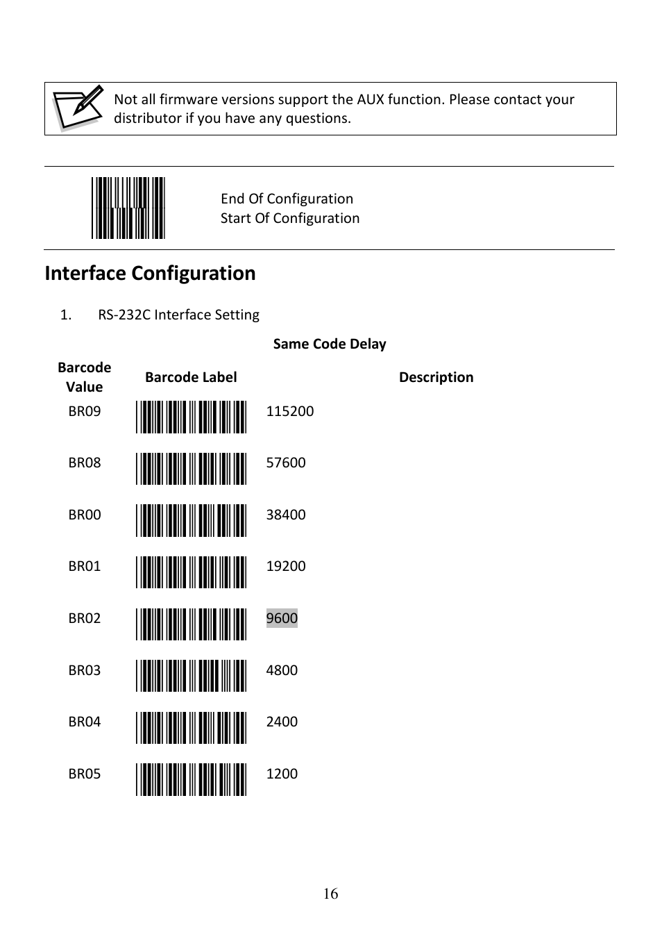 Interface configuration | Posiflex CD-3860 User Manual | Page 16 / 55