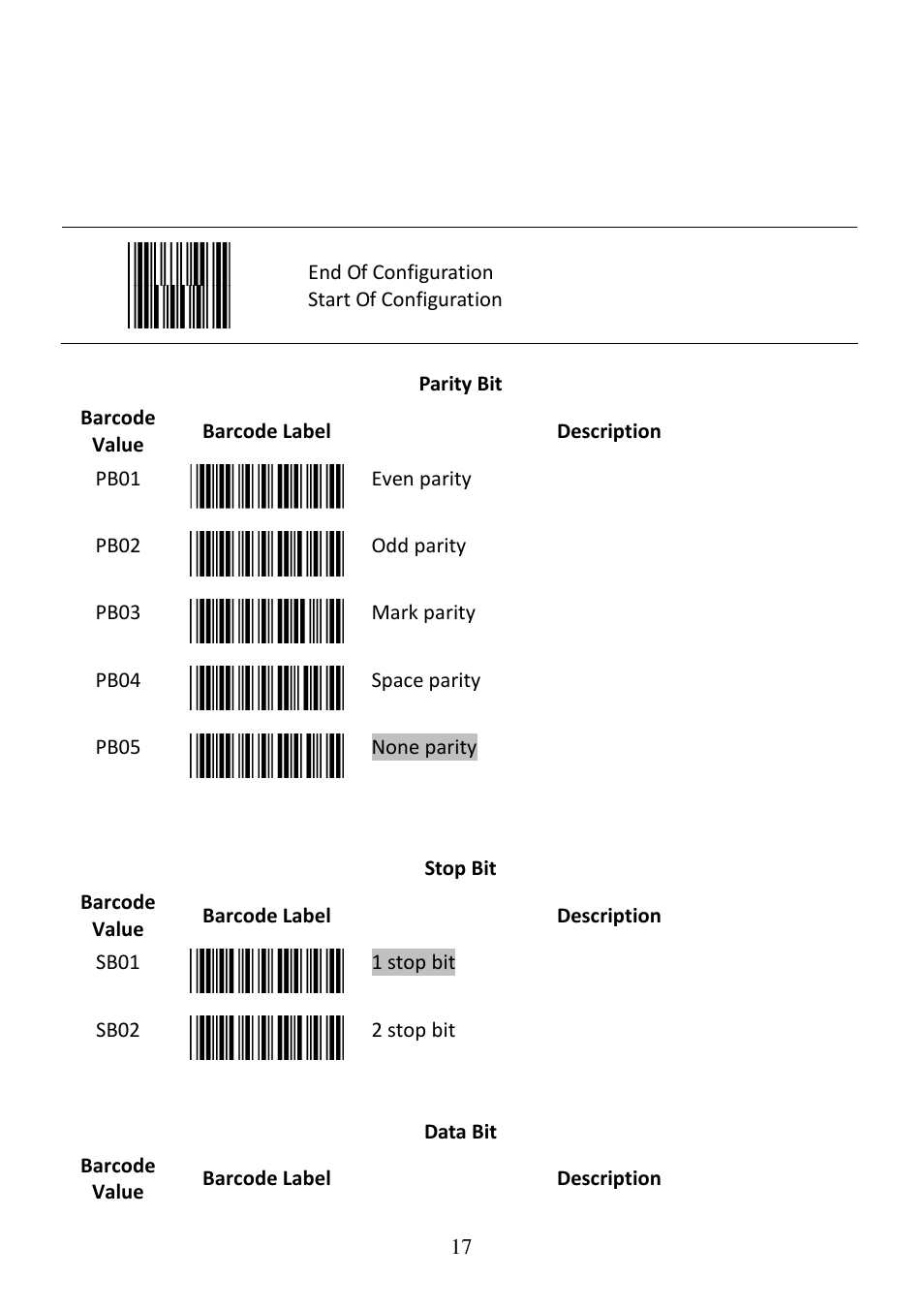 Posiflex CD-3860 User Manual | Page 17 / 55