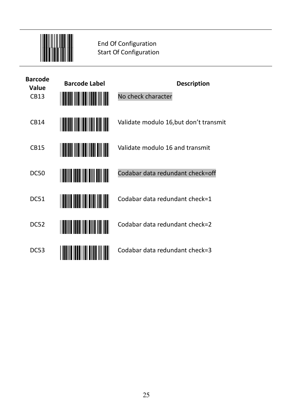 Posiflex CD-3860 User Manual | Page 25 / 55