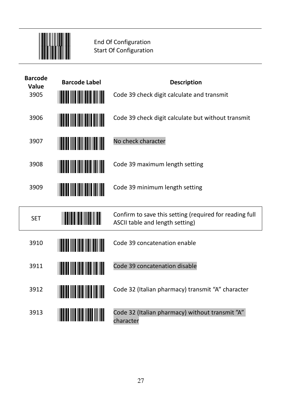 Posiflex CD-3860 User Manual | Page 27 / 55