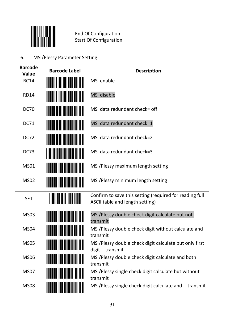 Posiflex CD-3860 User Manual | Page 31 / 55