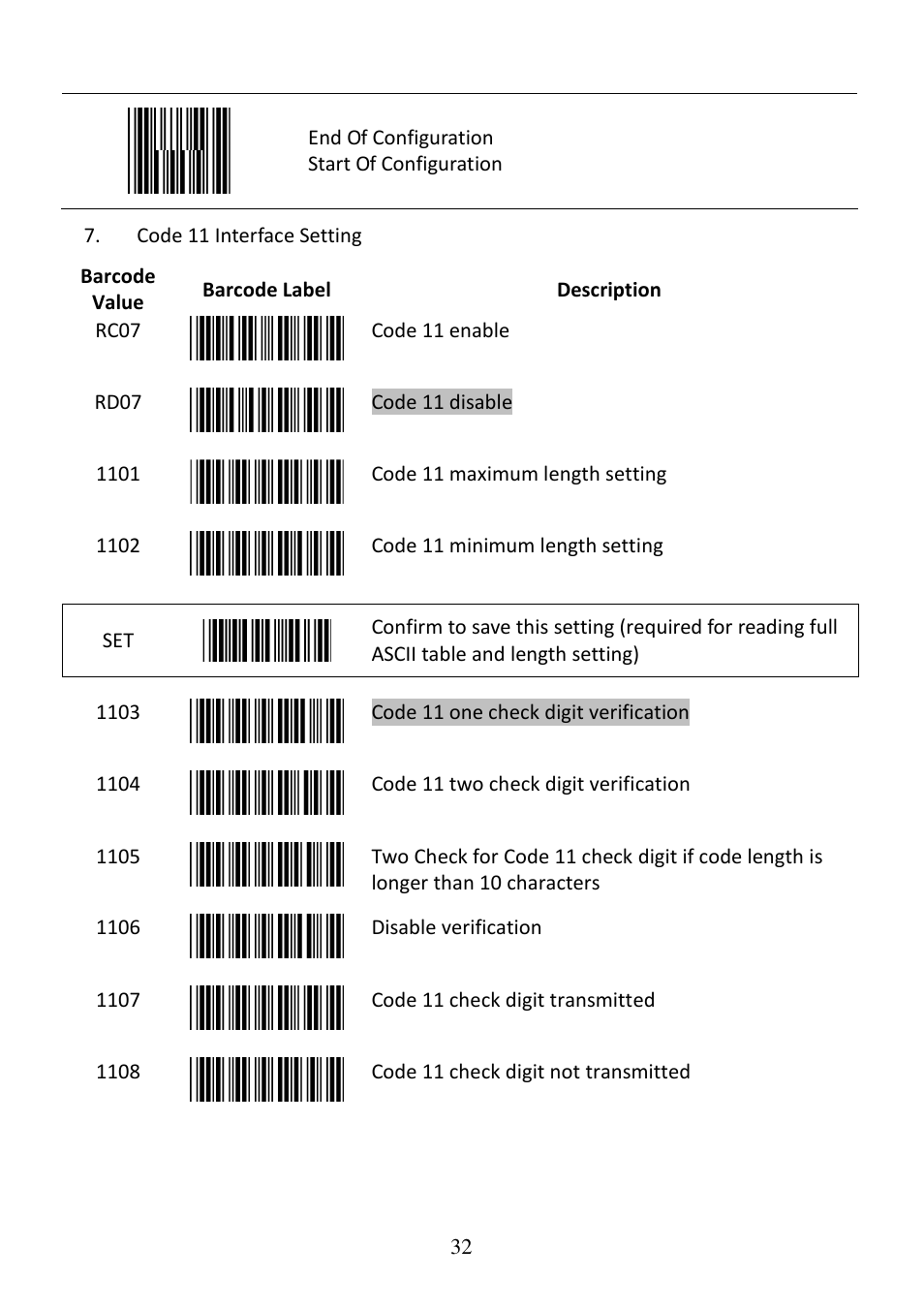 Posiflex CD-3860 User Manual | Page 32 / 55