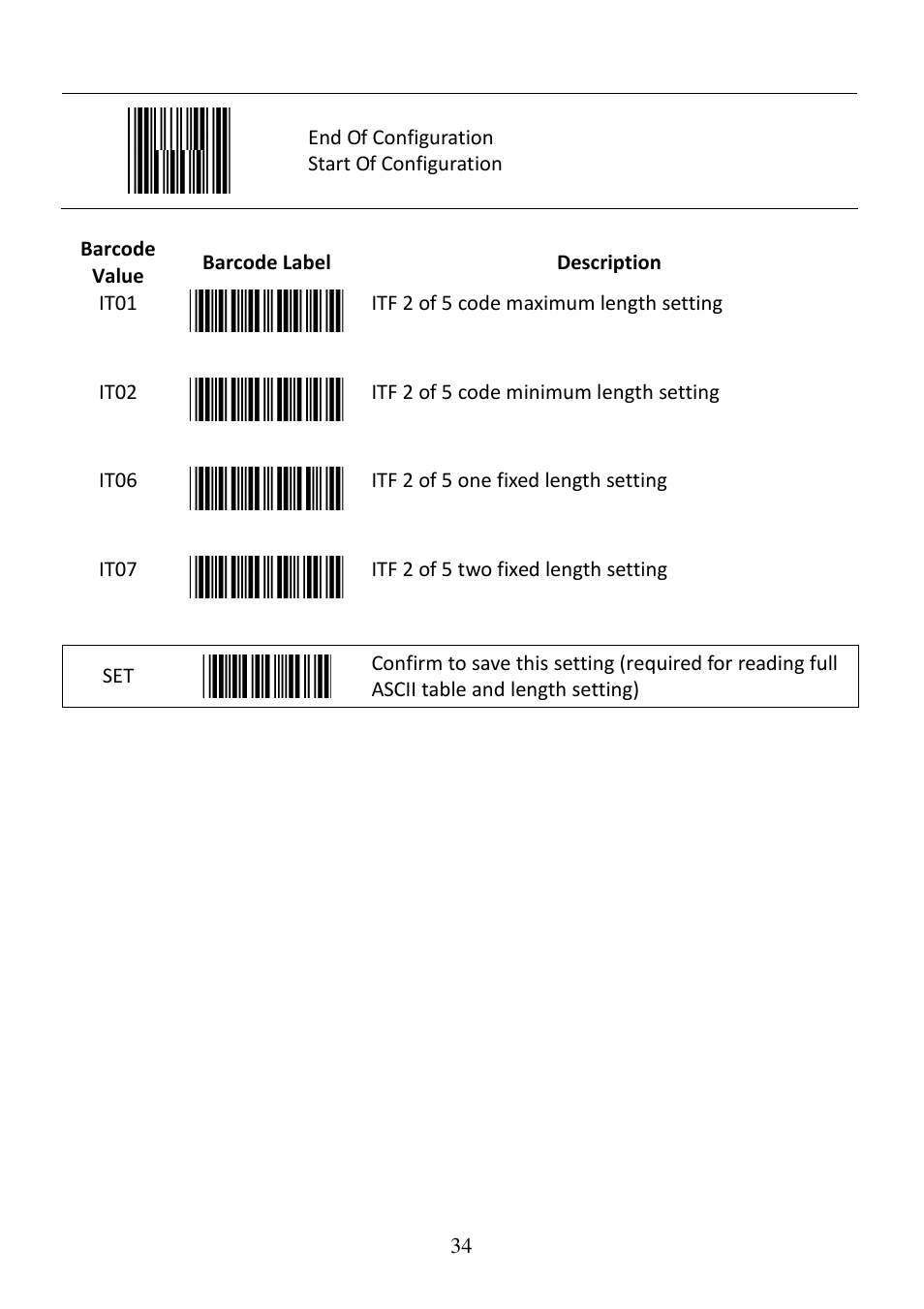 Posiflex CD-3860 User Manual | Page 34 / 55