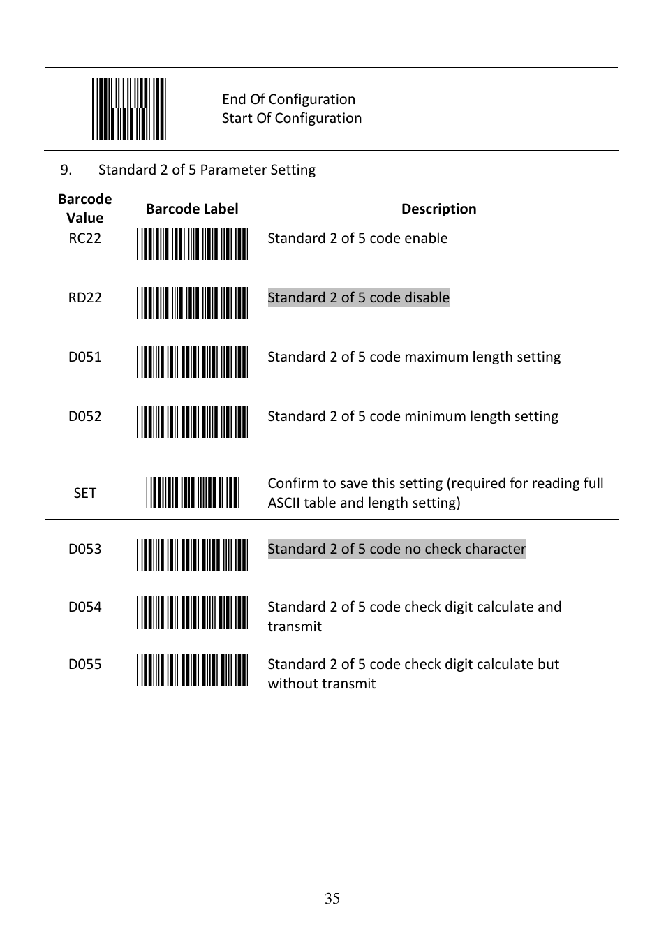 Posiflex CD-3860 User Manual | Page 35 / 55