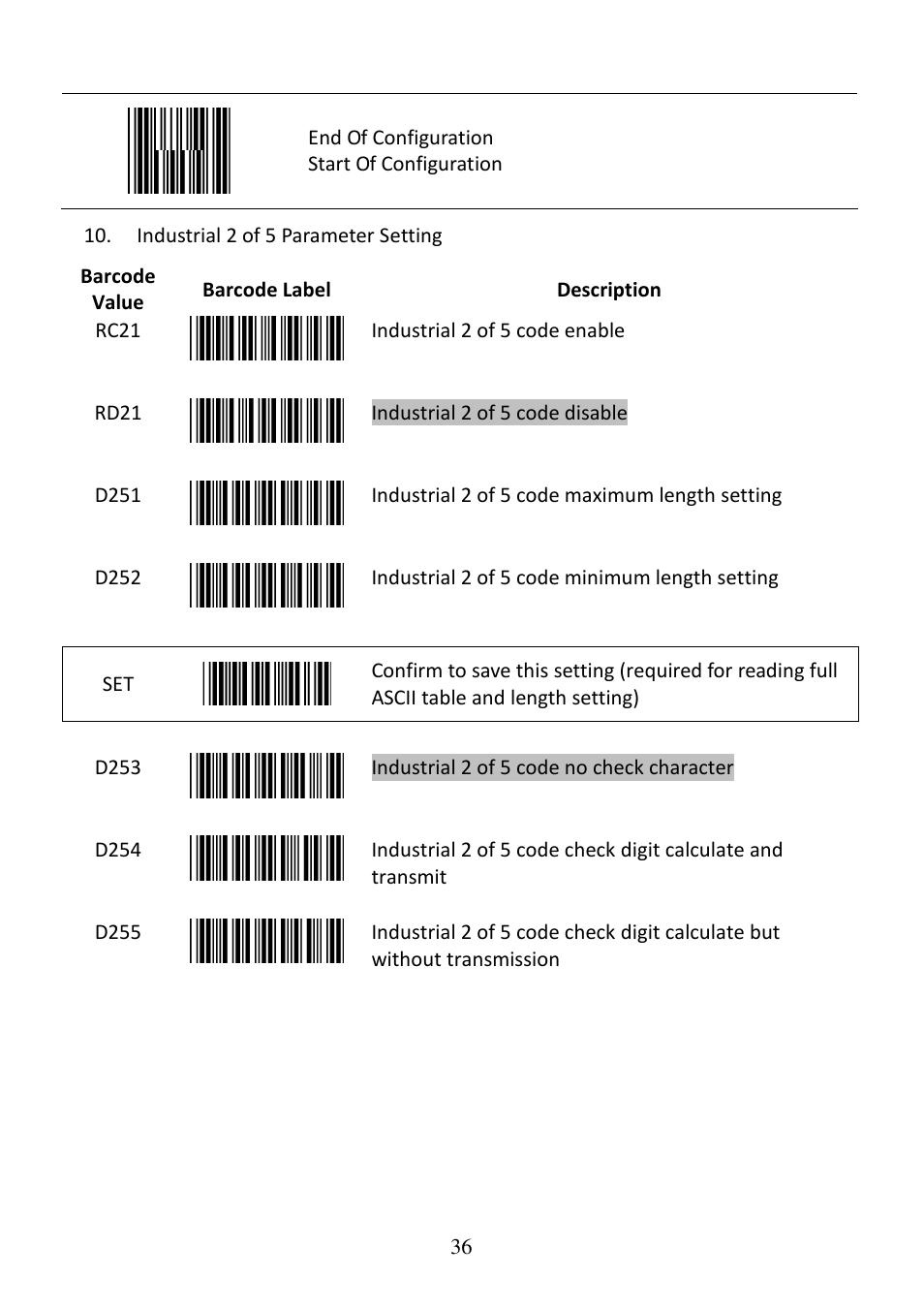 Posiflex CD-3860 User Manual | Page 36 / 55