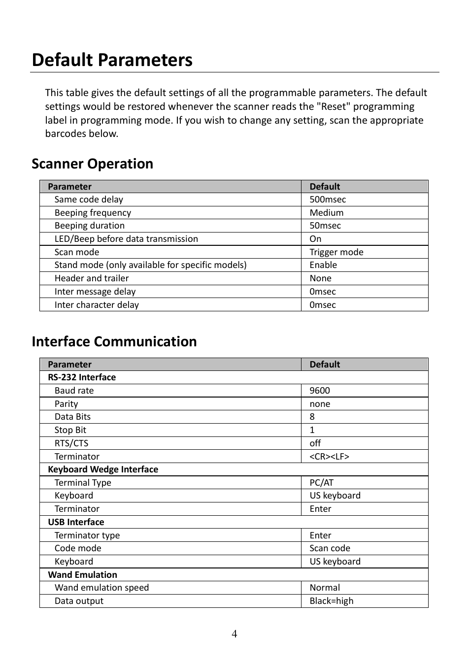 Default parameters, Scanner operation, Interface communication | Posiflex CD-3860 User Manual | Page 4 / 55