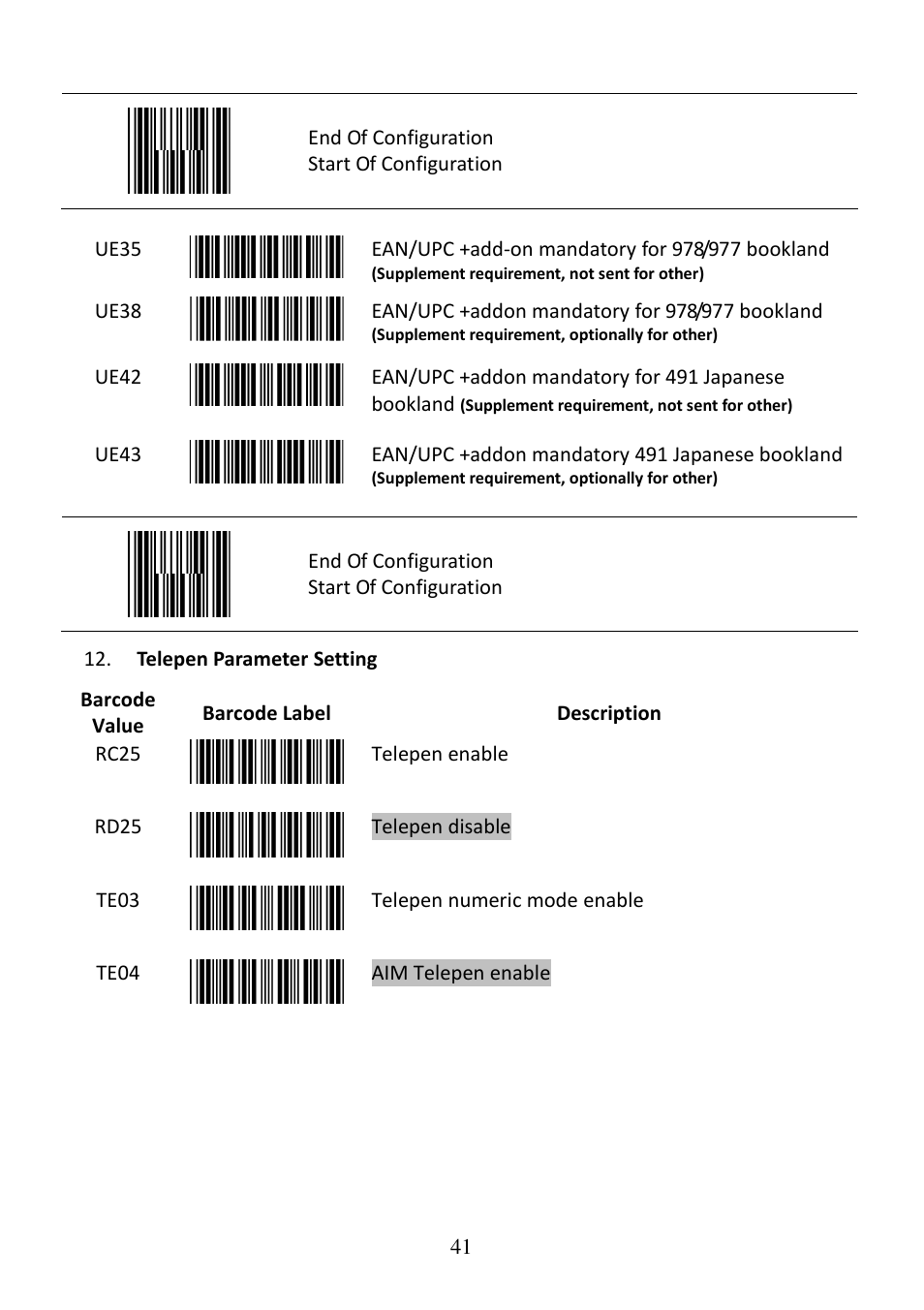 Posiflex CD-3860 User Manual | Page 41 / 55