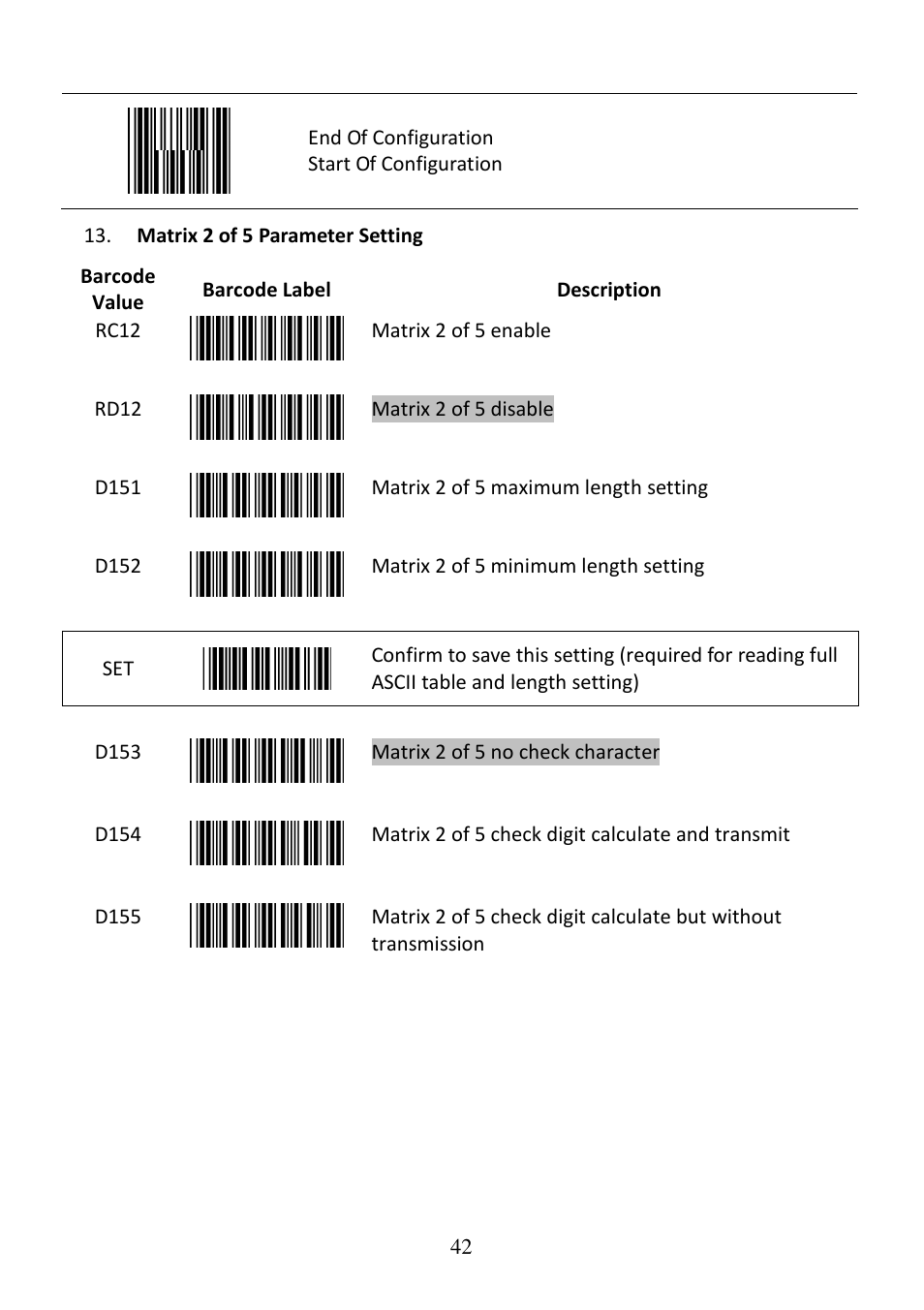 Posiflex CD-3860 User Manual | Page 42 / 55