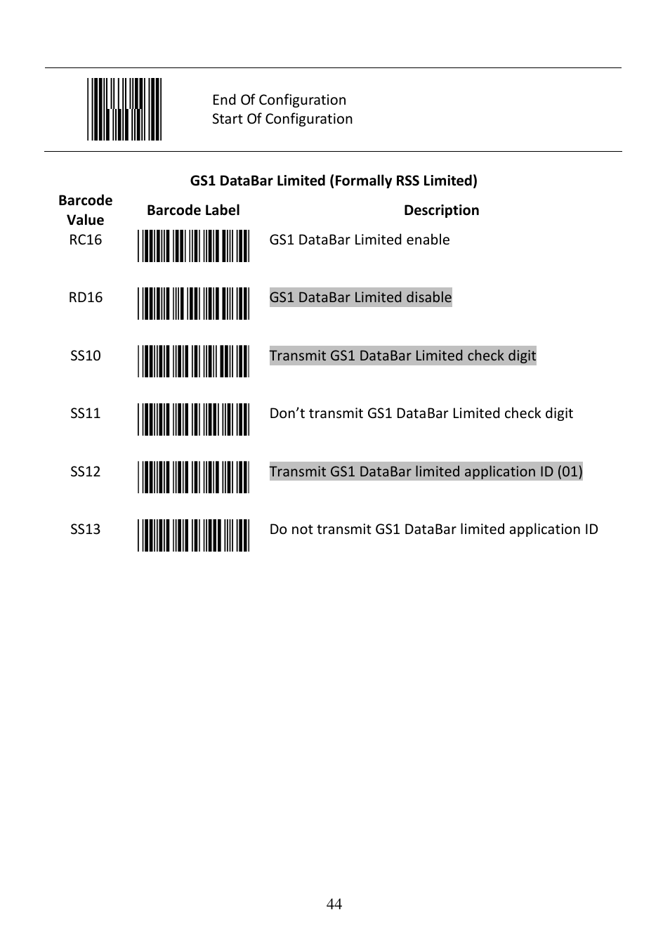 Posiflex CD-3860 User Manual | Page 44 / 55