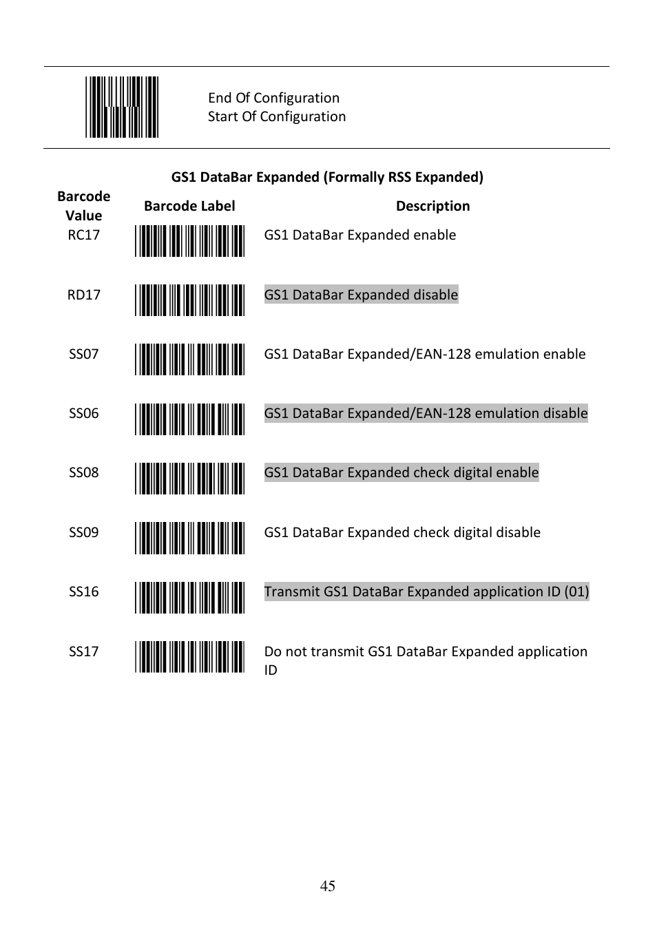 Posiflex CD-3860 User Manual | Page 45 / 55