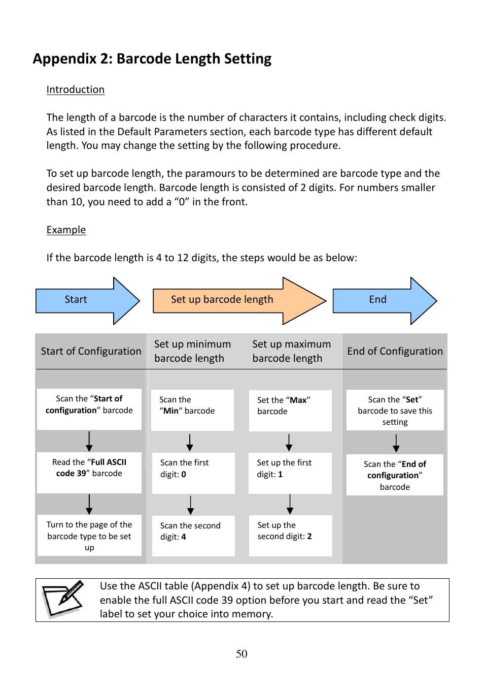 Appendix 2: barcode length setting | Posiflex CD-3860 User Manual | Page 50 / 55