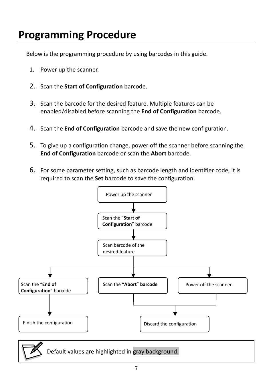 Programming procedure | Posiflex CD-3860 User Manual | Page 7 / 55