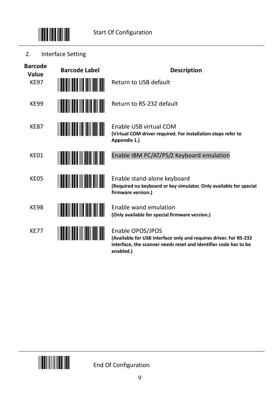 Posiflex CD-3860 User Manual | Page 9 / 55