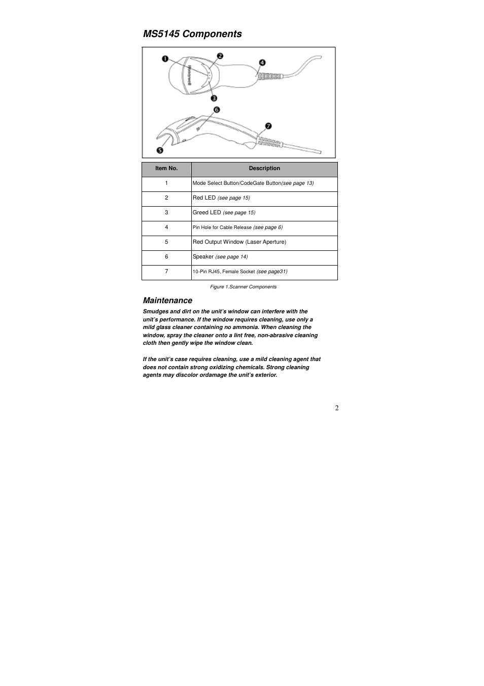 Ms5145 components, Maintenance | Posiflex MS-5145 User Manual | Page 2 / 24