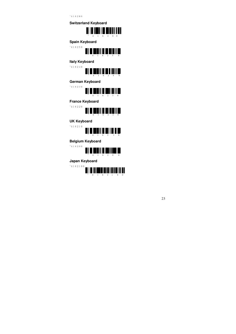 Switzerland keyboard spain keyboard, Italy keyboard, German keyboard | France keyboard, Uk keyboard, Belgium keyboard, Japan keyboard | Posiflex MS-5145 User Manual | Page 23 / 24