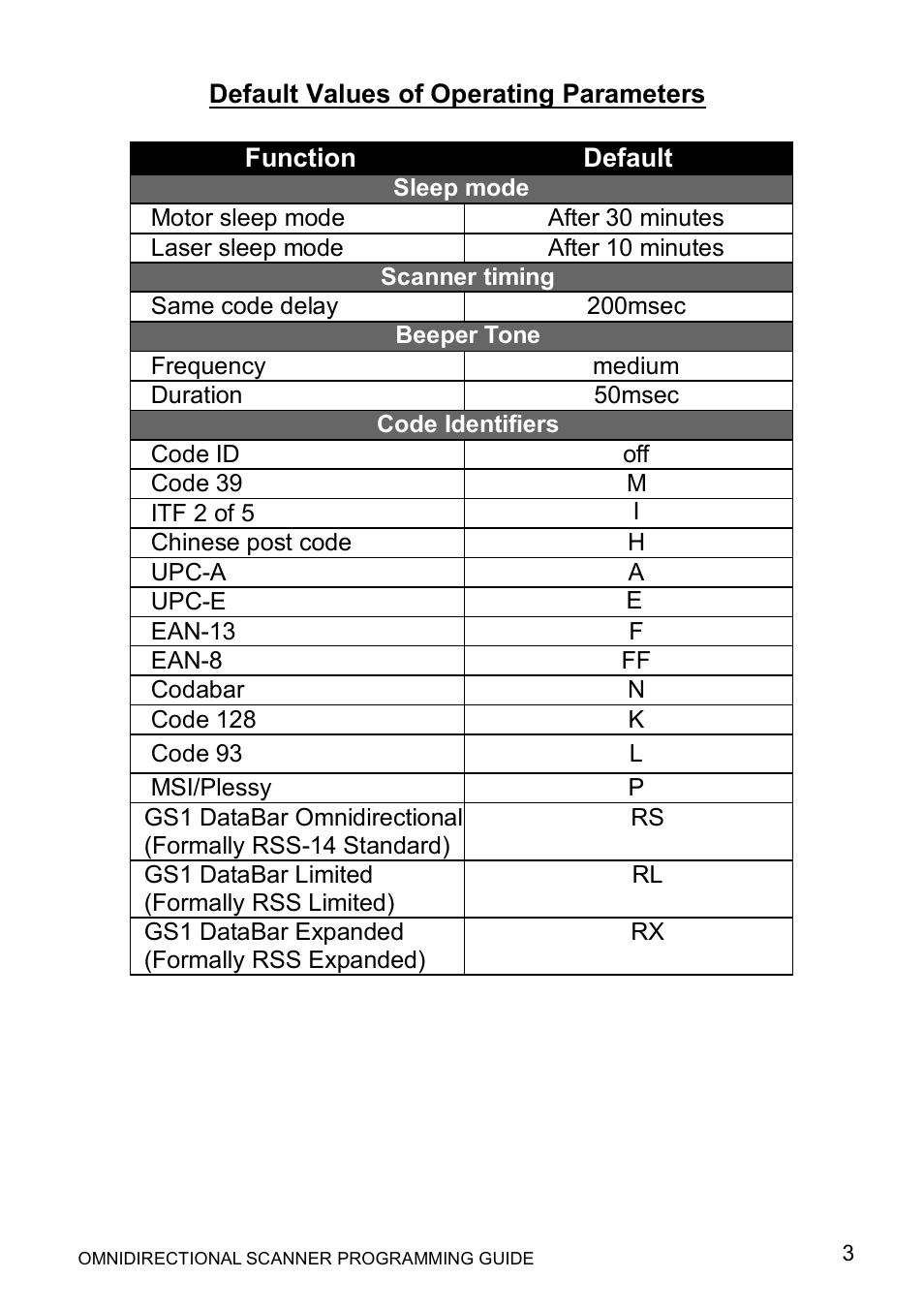 Posiflex LS-1000 User Manual | Page 11 / 303