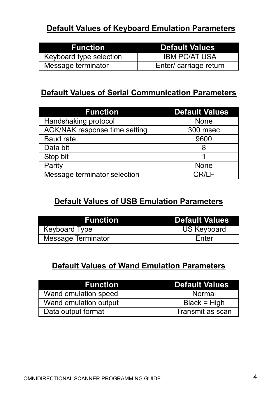 Posiflex LS-1000 User Manual | Page 12 / 303