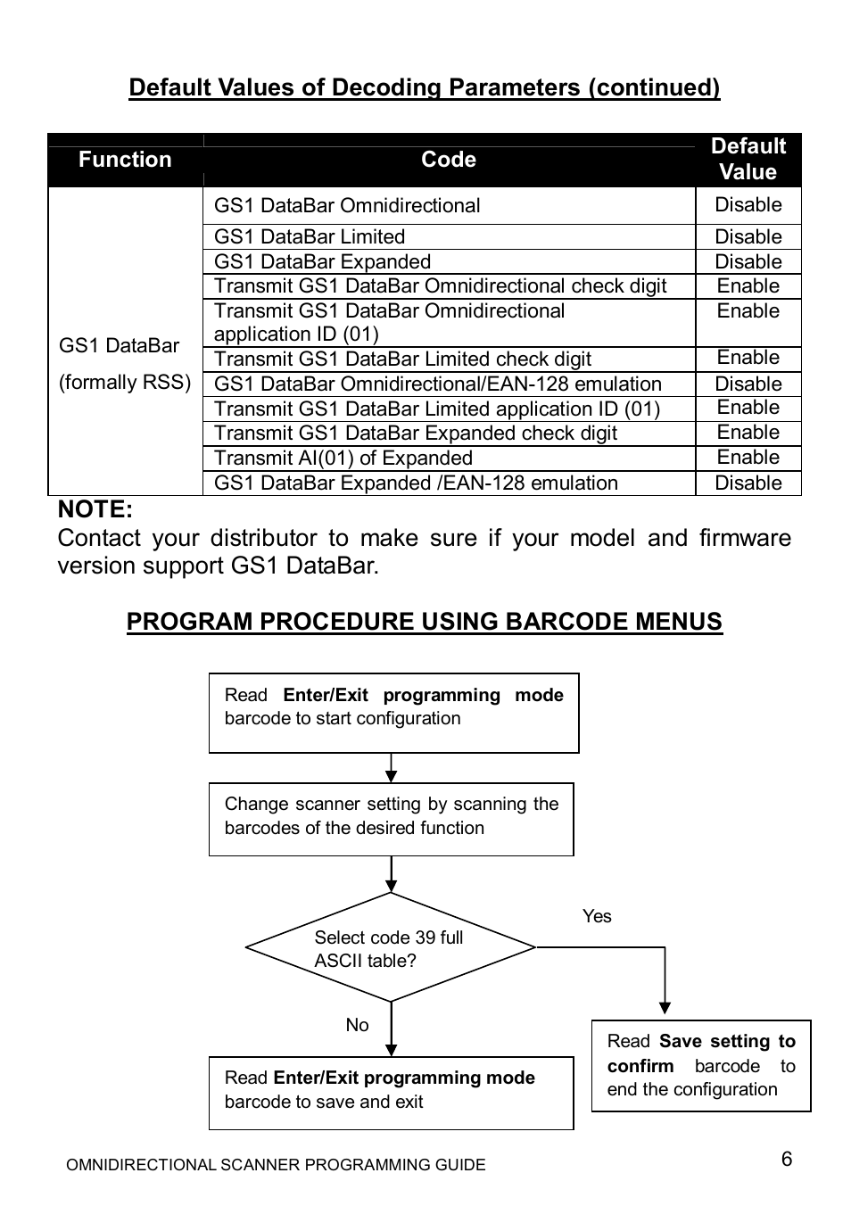 Default values of decoding parameters (continued) | Posiflex LS-1000 User Manual | Page 14 / 303